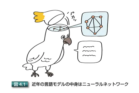 ヤギワタル氏が描いたオウムのイラスト